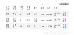 运用JSP+ajax实现分类查询功能的实例代码