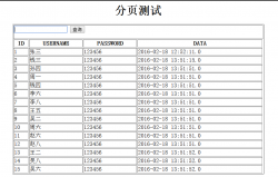 JSP通用分页框架