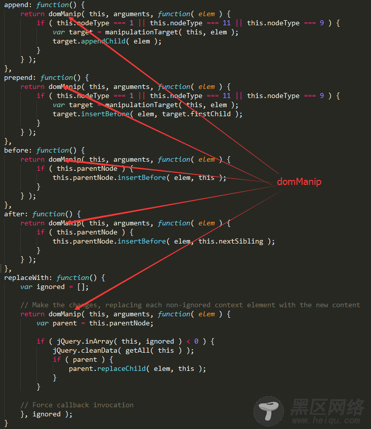 深入理解jQuery3.0的domManip函数