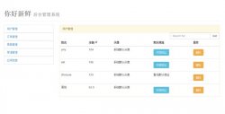 BootStrap+Angularjs+NgDialog实现模式对话框