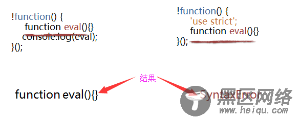 js严格模式总结(分享)