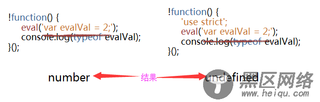 js严格模式总结(分享)