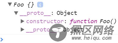 图解prototype、proto和constructor的三角关系