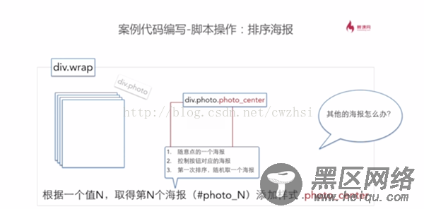 JS+CSS3实现超炫的散列画廊特效