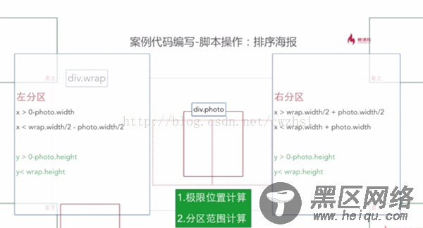 JS+CSS3实现超炫的散列画廊特效