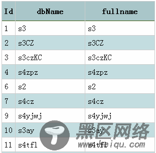 浅谈js和css内联外联注意事项