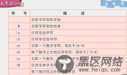 javaScript知识点总结(必看篇)