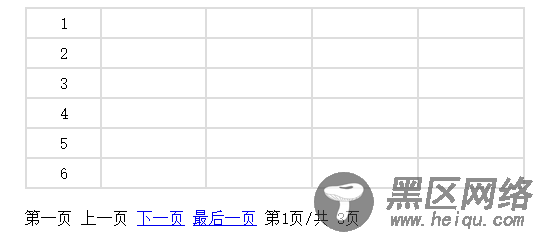 JS代码实现table数据分页效果