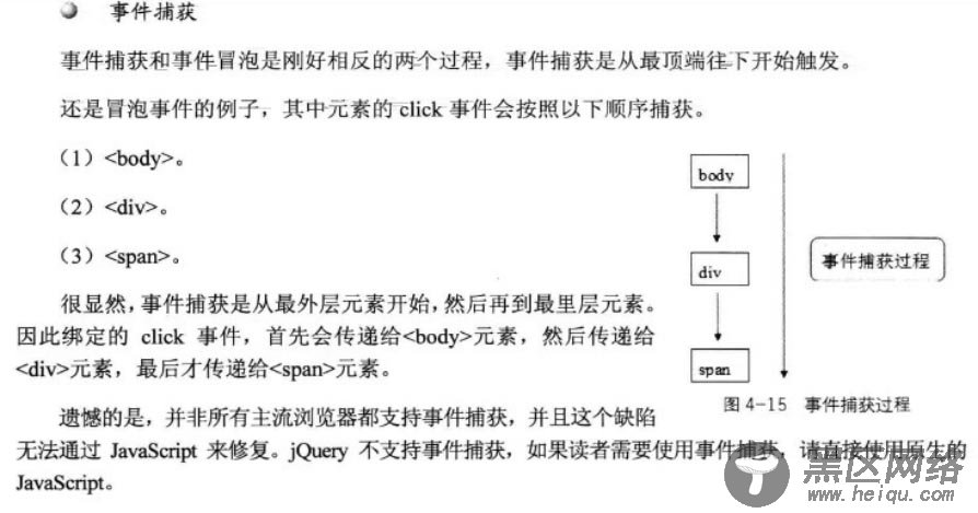 深入理解jQuery中的事件冒泡