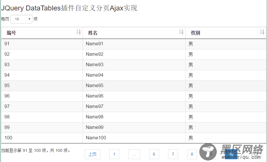 jQuery DataTables插件自定义Ajax分页实例解析