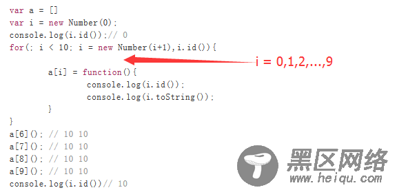 为什么JavaScript没有块级作用域