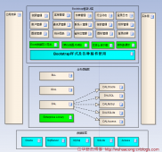 基于BootStrap Metronic开发框架经验小结【八】框架