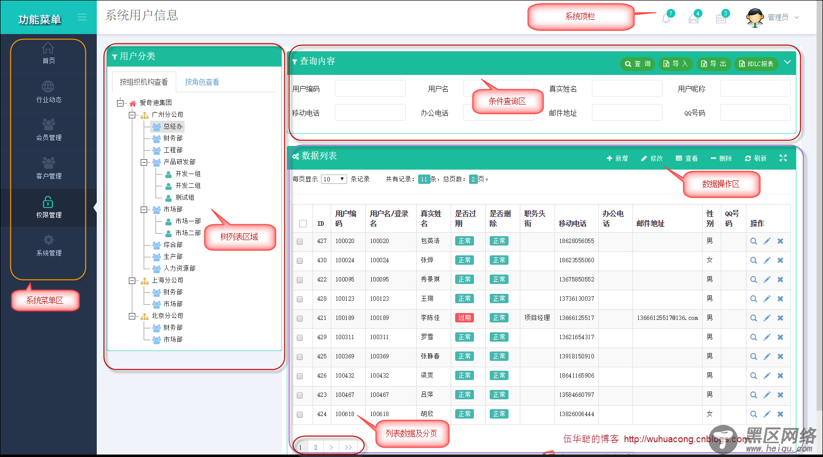 基于BootStrap Metronic开发框架经验小结【八】框架