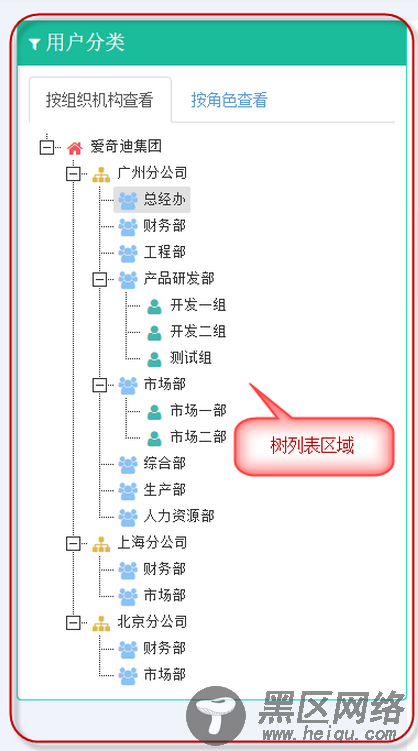 基于BootStrap Metronic开发框架经验小结【二】列表