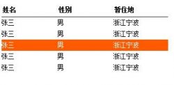 jquery实现表格中点击相应行变色功能效果【实例