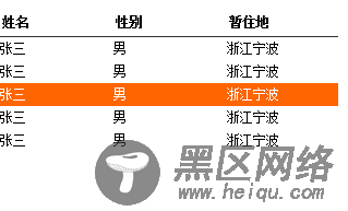 jQuery代码实现表格中点击相应行变色功能