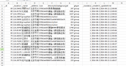 Nodejs获取网络数据并生成Excel表格