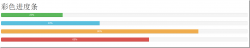 Bootstrap进度条组件知识详解