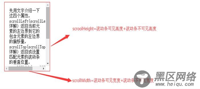 一个用jquery写的判断div滚动条到底部的方法【推