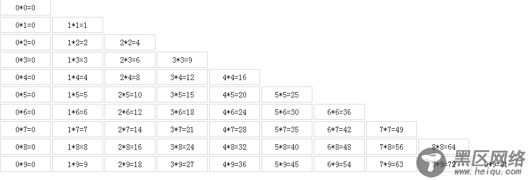 JavaScript实现99乘法表及隔行变色实例代码