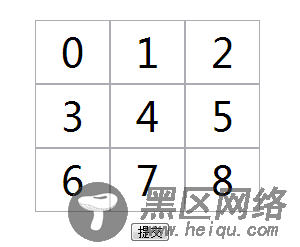 javascript实现九宫格相加数值相等