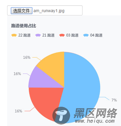 js实现图片上传并正常显示