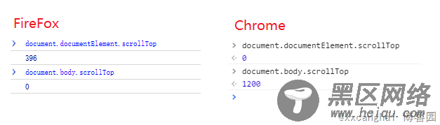 详解页面滚动值scrollTop在FireFox与Chrome浏览器间的