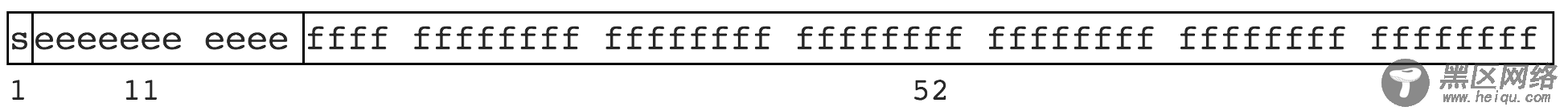 解决JavaScript数字精度丢失问题的方法