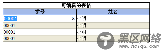 jQuery实现可编辑的表格实例讲解（2）