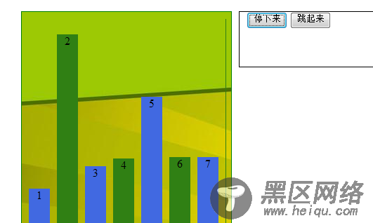 jquery实现动静态条形统计图