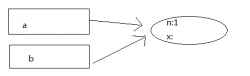 javascript实现连续赋值