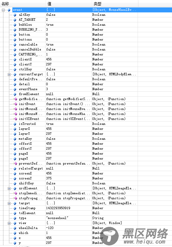 解析javascript中鼠标滚轮事件