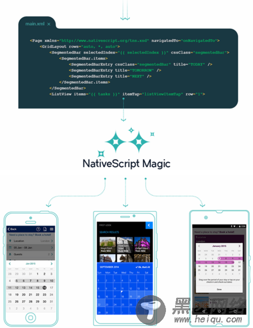 JavaScript跨平台的开源框架NativeScript