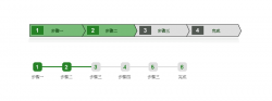 基于jQuery实现网页进度显示插件