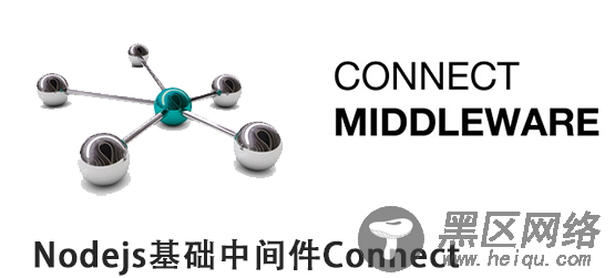 NodeJS学习笔记之Connect中间件模块（一）