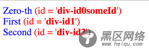 详谈jQuery操纵DOM元素属性 attr()和removeAtrr()方法