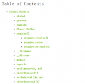 Nodejs学习笔记之Global Objects全局对象