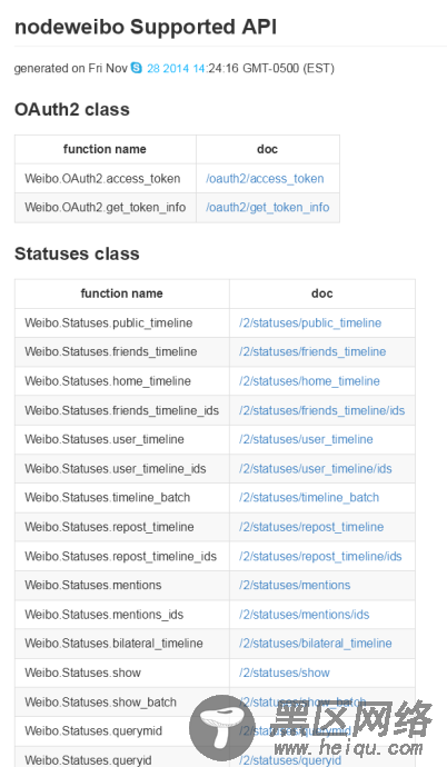 node爬取微博的数据的简单封装库nodeweibo使用指南