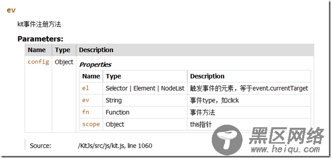 Javascript前端UI框架Kit使用指南之kitjs事件管理