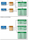 关于Javascript作用域链的八点总结