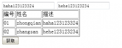 基于jquery异步传输json数据格式实例代码