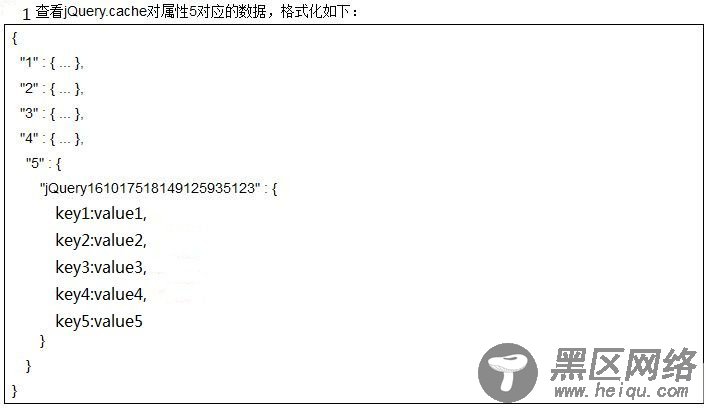 关于jQuery对象数据缓存Cache原理以及jQuery.data详解