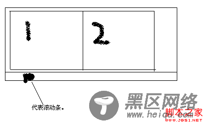 jquery实现marquee效果(文字或者图片的水平垂直滚动