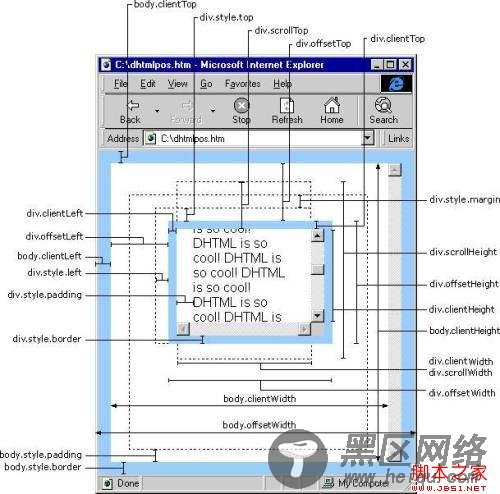 javascript的offset、client、scroll使用方法 - quansenw - 网站编程资料库 