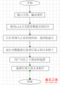 ajax java 实现自动完成功能