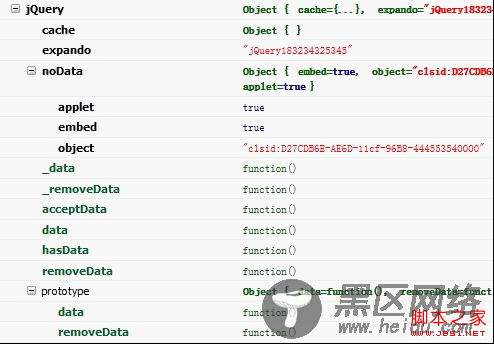 jQuery 数据缓存模块进化史详细介绍