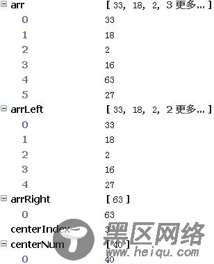 javascript 快速排序函数代码