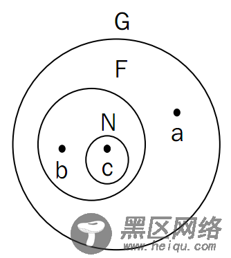 用最通俗易懂的代码帮助新手理解javascript闭包