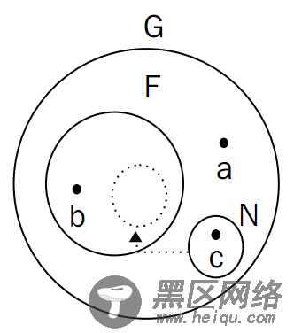 用最通俗易懂的代码帮助新手理解javascript闭包