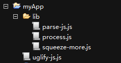 使用UglifyJS合并/压缩JavaScript的方法